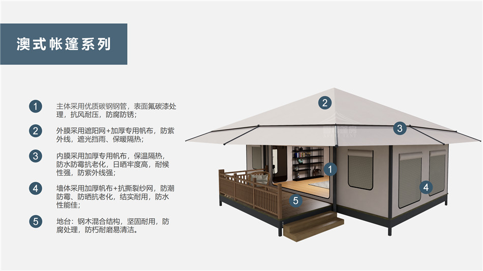 平舆县户外野奢帐篷></p><p>此外，生物荧光照明系统还为户外露营增添了一份别样的乐趣。在夜晚，你可以躺在帐篷里，仰望星空，欣赏着周围闪烁的荧光，仿佛置身于一个神秘的童话世界。孩子们会对这神奇的光芒充满好奇，围绕着帐篷嬉戏玩耍，感受大自然赋予的独特魅力。这种独特的体验，将成为你与家人、朋友之间珍贵的回忆，让户外露营变得更加难忘。</p><p>对于追求高品质户外生活的人们来说，生物荧光照明系统的户外野奢帐篷无疑是一个绝佳的选择。它不仅提供了舒适的住宿环境，还为你带来了与自然亲密接触的独特机会。在这个快节奏的时代，让我们放慢脚步，走进大自然，感受生物荧光照明系统带来的奇妙夜晚，开启一场别样的户外野奢之旅。</p><p>随着技术的不断进步，相信生物荧光照明系统将会在未来的户外领域得到更广泛的应用。它将为更多的人带来独特的户外体验，让我们在享受自然的同时，也能领略到科技与自然相结合的无限魅力。让我们一起期待这个充满奇幻光芒的未来户外世界，迎接更多惊喜与美好的到来。</p>    </article>
    <span class=